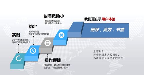 微信客服管理系統(tǒng) 高效賦能微信營銷，專業(yè)保障信息系統(tǒng)運行維護